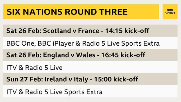 BBC One akan menampilkan Skotlandia v Prancis di babak ketiga