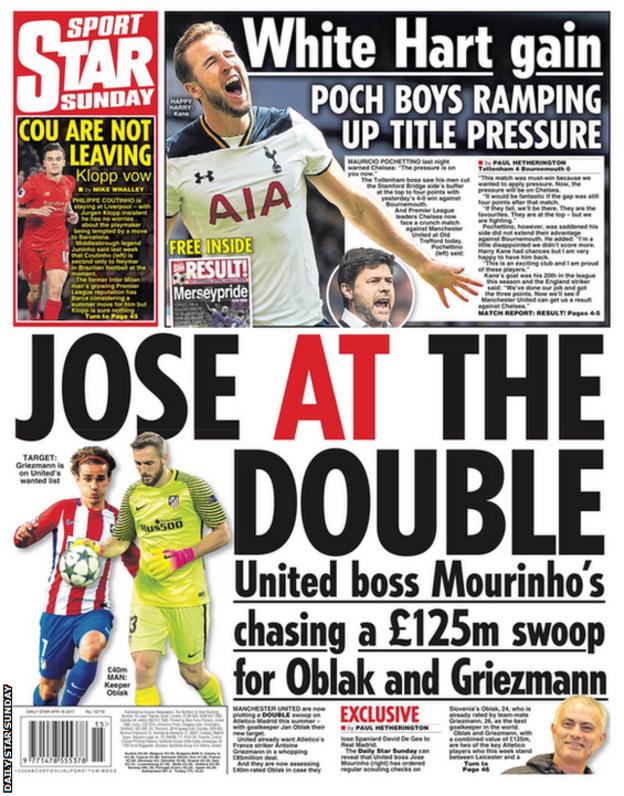 Daily Star Sunday