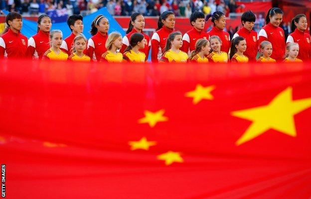 China's women's team at the Fifa World Cup