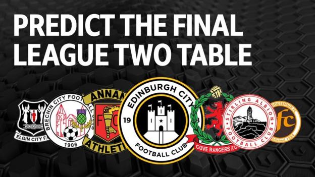 Scottish League Two 2019 20 Predict The Final League Table Bbc