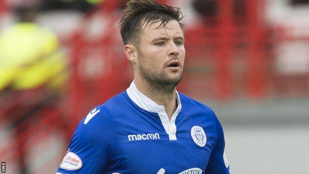Callum Fordyce