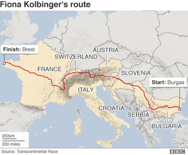 Transcontinental Race How Fiona Kolbinger became first female winner BBC Sport