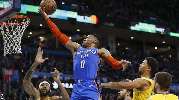 NBA: Oklahoma's Russell Westbrook scores 20-20-20 triple-double - BBC Sport