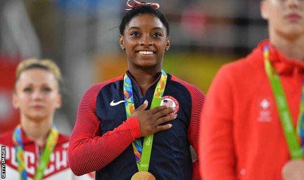 Simone Biles