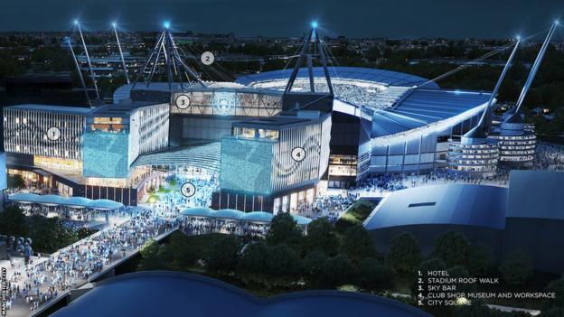 Manchester City proposed stadium expansion plan