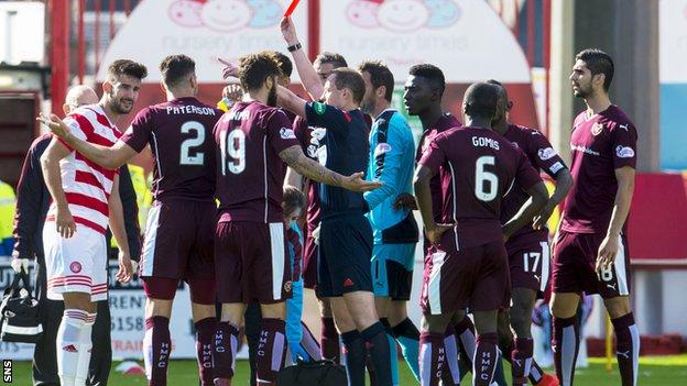 Callum Paterson was sent off against Hamilton, a decision that was later rescinded