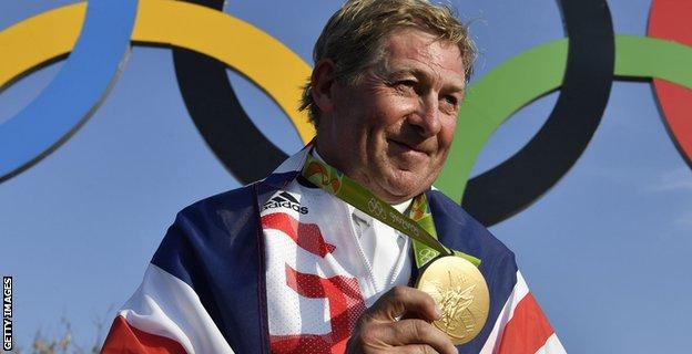 Nick Skelton