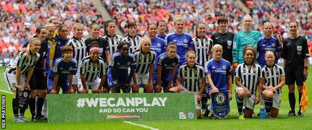 Notts County Ladies and Chelsea Ladies