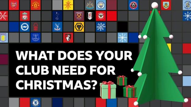 What does your club need for Christmas banner