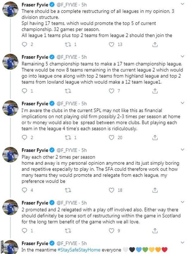 Fraser Fyvie tweet