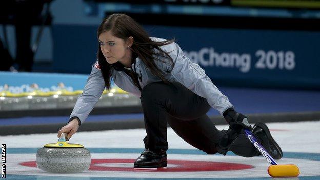 Eve Muirhead is aiming for a fourth successive Olympic place after missing out on automatic qualification via this year's World Championship