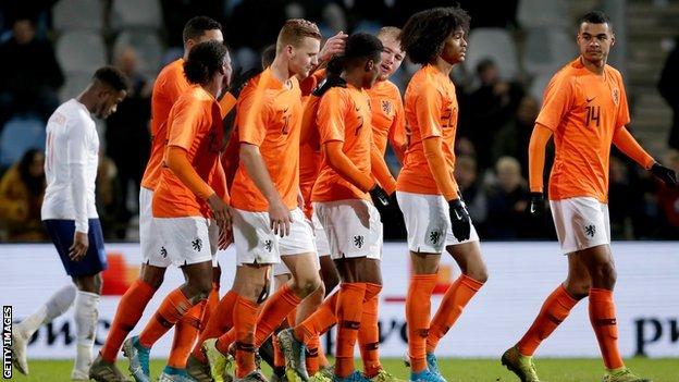England Netherlands