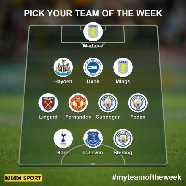 Garth's team of the week