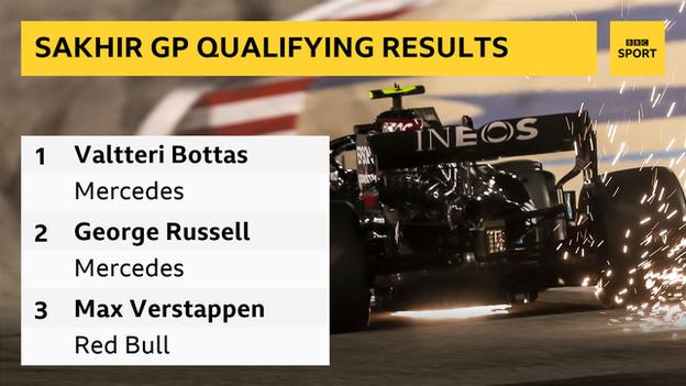 Qualification result: Bottas, Russell, Verstappen