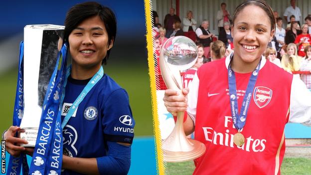 Ji So-yun y Alex Scott