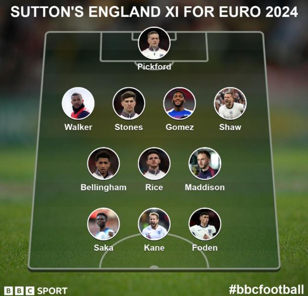 Chris Sutton's starting England XI