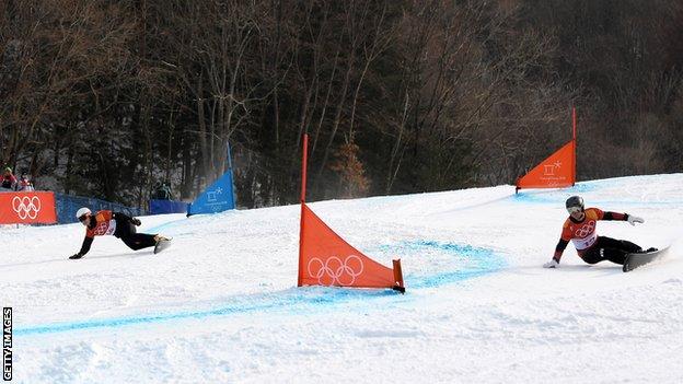 Winter Olympics: Switzerland's Nevin Galmarini wins gold in men's ...