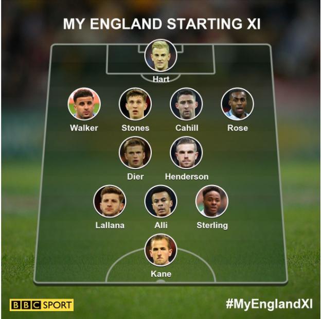 England What Is Gareth Southgate S Best Xi Select Yours Bbc Sport