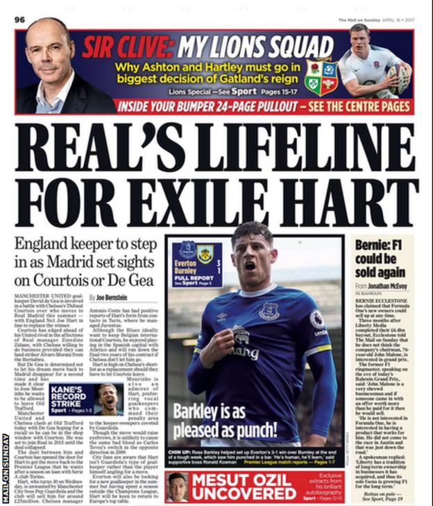 Mail on Sunday