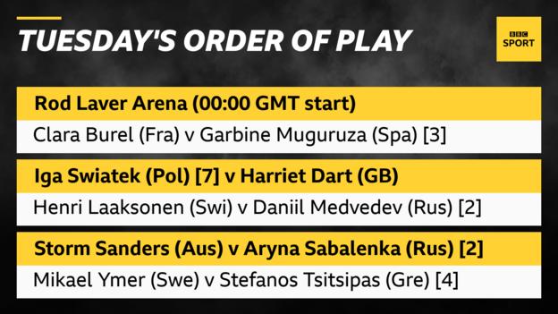 Tuesday's order of play
