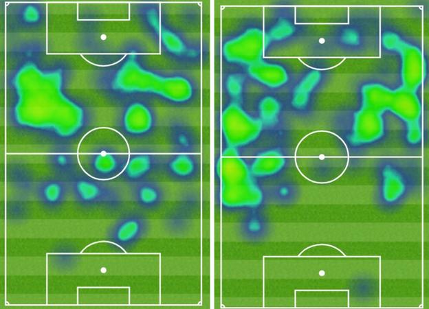 Kent and Hagi's heat map against Ross County (left) in Steven Gerrard's last game and Livingston (right) show the difference in width