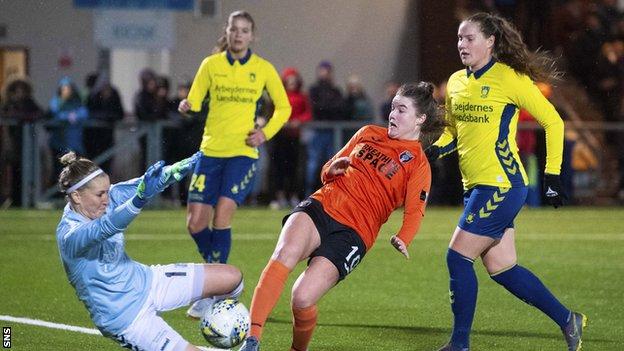 Glasgow City defeated Brondby on penalties to reach the Champions League last eight