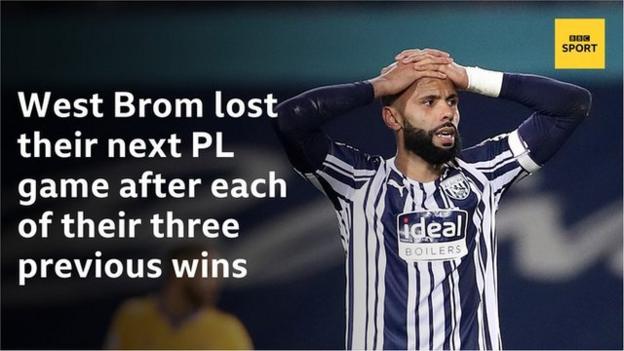 West Brom lost their next league fixture after each of their previous three wins this season