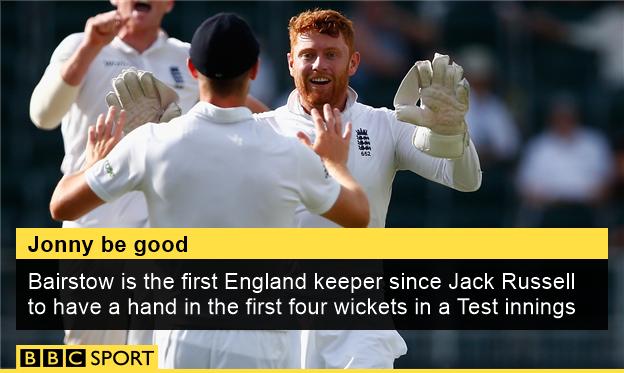 Jonny Bairstow