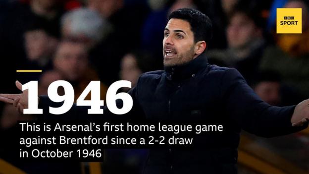 This is Arsenal’s first home league game against Brentford since a 2-2 draw in October 1946