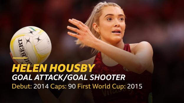 Helen Housby - Goal Attack/Goal shooter, Debut - 2014, Caps - 90; First World Cup - 2015
