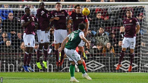 Stevie Mallan free-kick