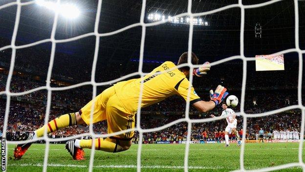 Iker Casillas