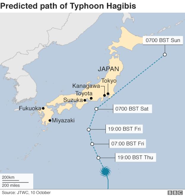 Predicted path of Typhoon Hagibis