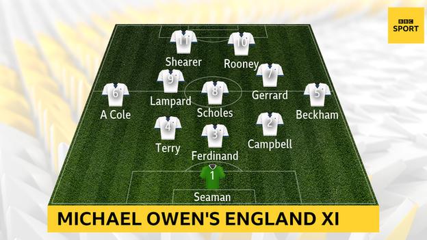 Michael Owen's England XI: Seaman, Campbell, Ferdinand, Terry, Cole, Beckham, Scholes, Gerrard, Lampard, Rooney, Shearer