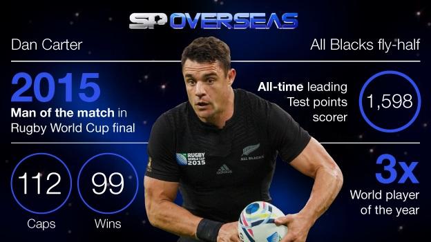 New Zealand fly-half Dan Carter wins Overseas Sports Personality