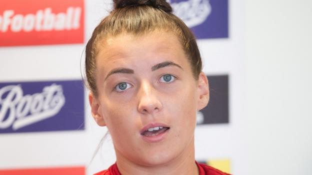 Angharad James: Squad unity keeps Wales players going during coronavirus