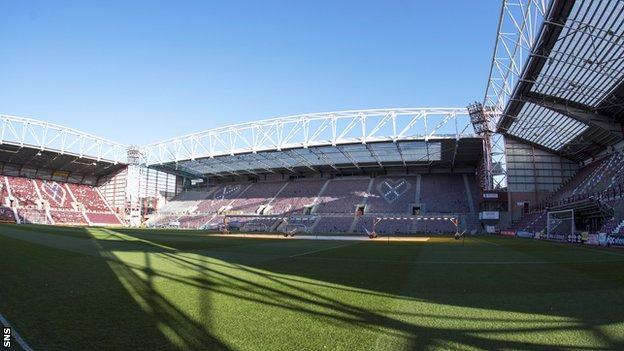 Hearts await Tynecastle safety inspection on Friday before Partick ...