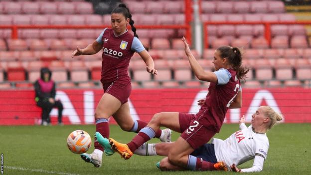 Aston Villa WFC vs Tottenham FC Women live score, H2H and lineups