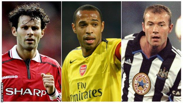 Top 10 legends for the Premier League Hall of Fame