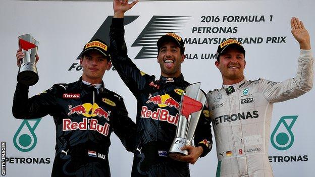 Max Verstappen, Daniel Ricciardo and Nico Rosberg