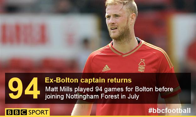 Matt Mills