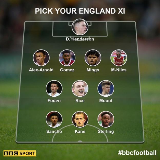 England XI to play Iceland, as picked by you