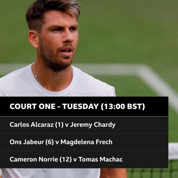 Court One Order of Play