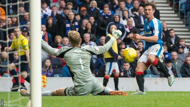 Jason Holt scores for Rangers against Queen of the South