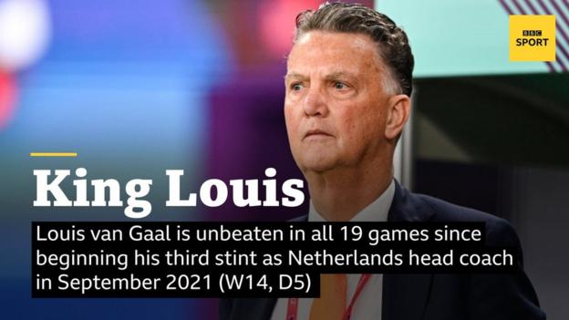Netherlands head coach Louis van Gaal looks on during the 2022 World Cup last-16 win against the USA