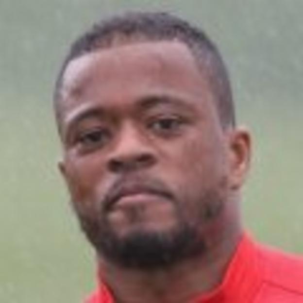 Evra