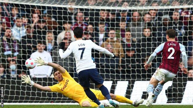 Aston Villa 0-4 Tottenham Hotspur: Son Heung-min hat-trick keeps Spurs on  track for top four - BBC Sport