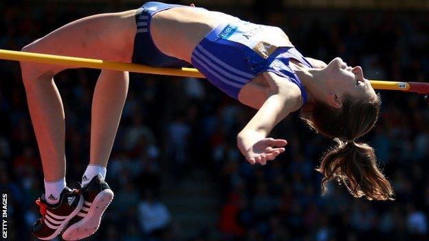 What Is High Jump?