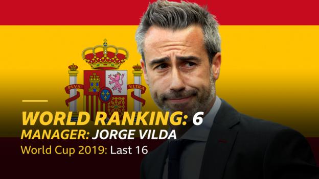 Graphic with Spain flag, showing manager Jorge Vilda