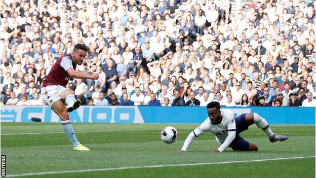 Tottenham Hotspur v Aston Villa, 2019/20